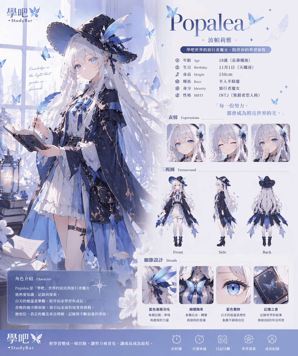 Popalea 角色陪伴圖與角色設定